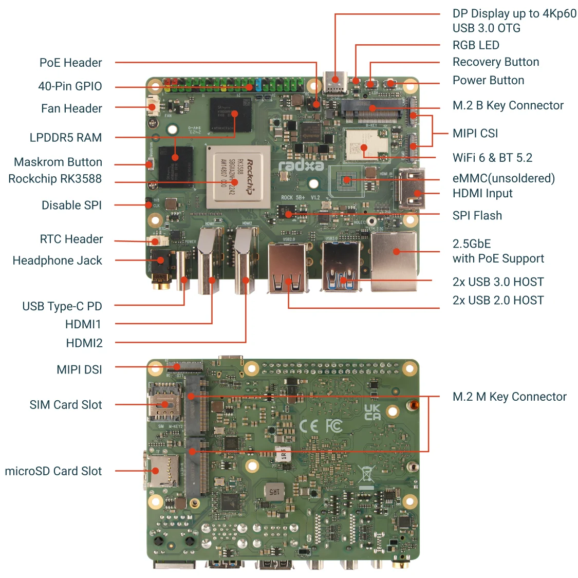 Radxa ROCK 5B+ Rockchip RK3588 - Radxa Rock 5B 16Gb recension och pris